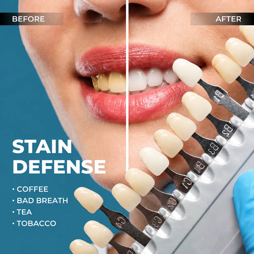 Battissi | Whitening Teeth Powder